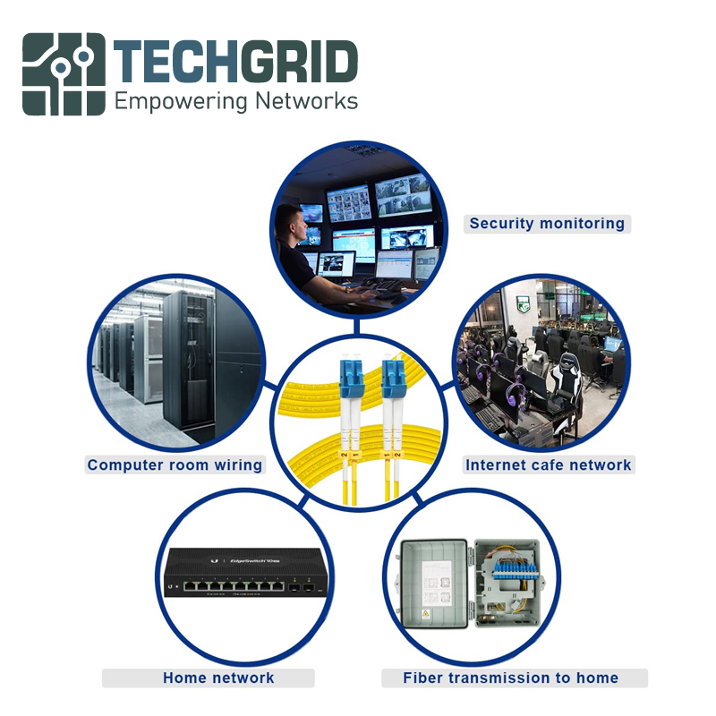 Cable de Fibra Óptica LC a LC OS2 SM 9/125μm – 2m (7ft)