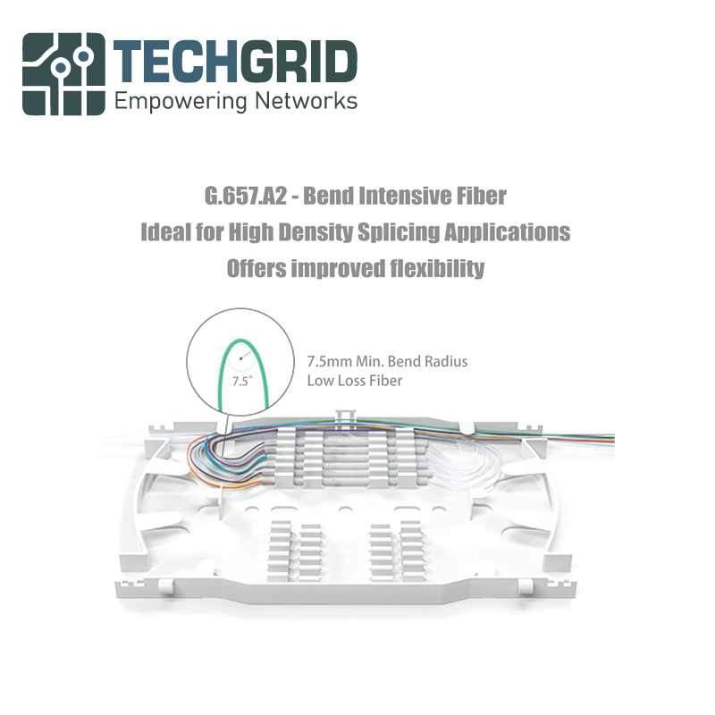 Singlemode 9/125 LC-UPC Fiber Pigtail – 1.5 metros