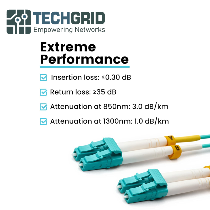 Cable de Parcheo de Fibra Óptica LC a LC OM3, 2 Metros (6ft), Dúplex, Multimodo 10Gb, Aqua
