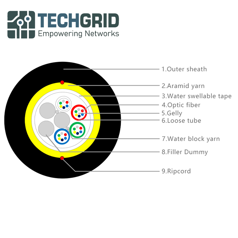 Cable ADSS 24 Núcleos G652D | 2 KM de Alto Rendimiento