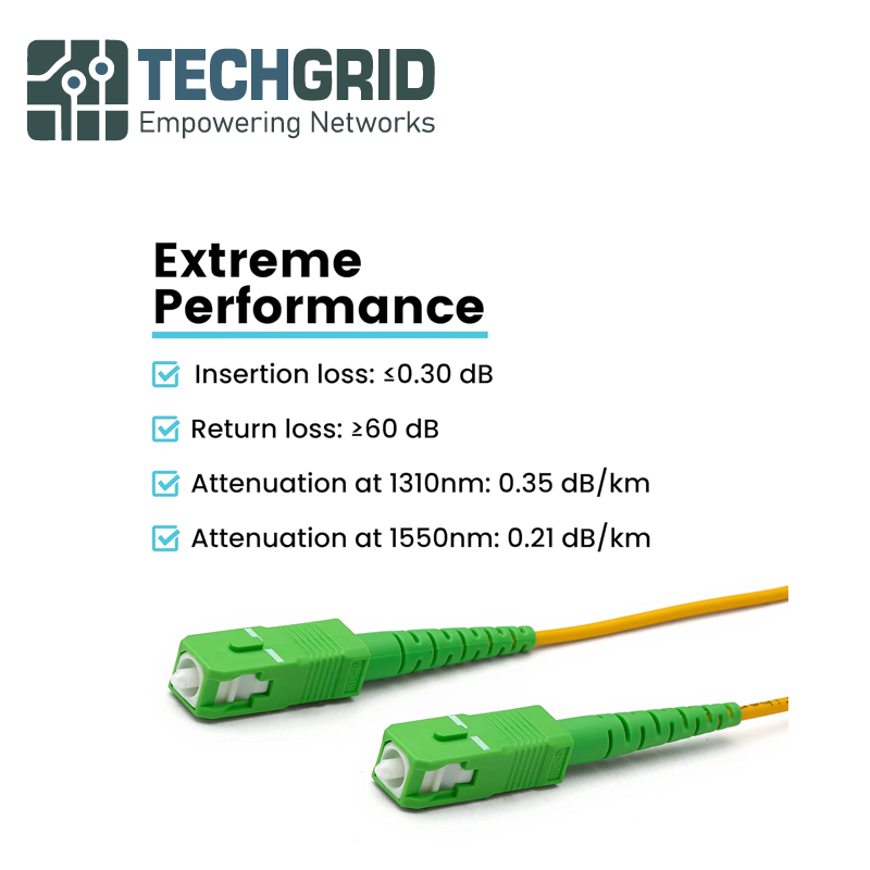 Cable Patch de Fibra Óptica SC/APC a SC/APC OS2 – 1 Metro, Monomodo 9/125μm, Simplex, Color Amarillo