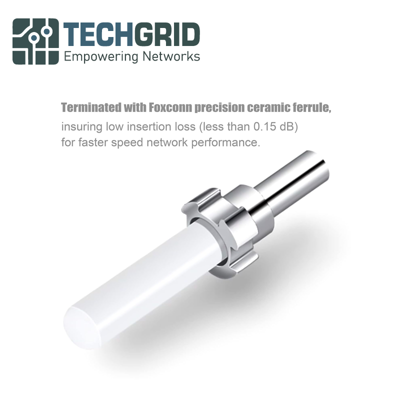 Singlemode 9/125 LC-UPC Fiber Pigtail – 1.5 metros