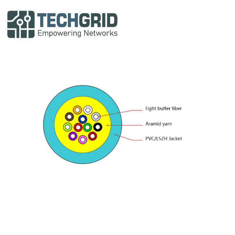 Cable de Comunicación Interior 12 Núcleos Multimodo OM3 – Tight Buffer GJFJV