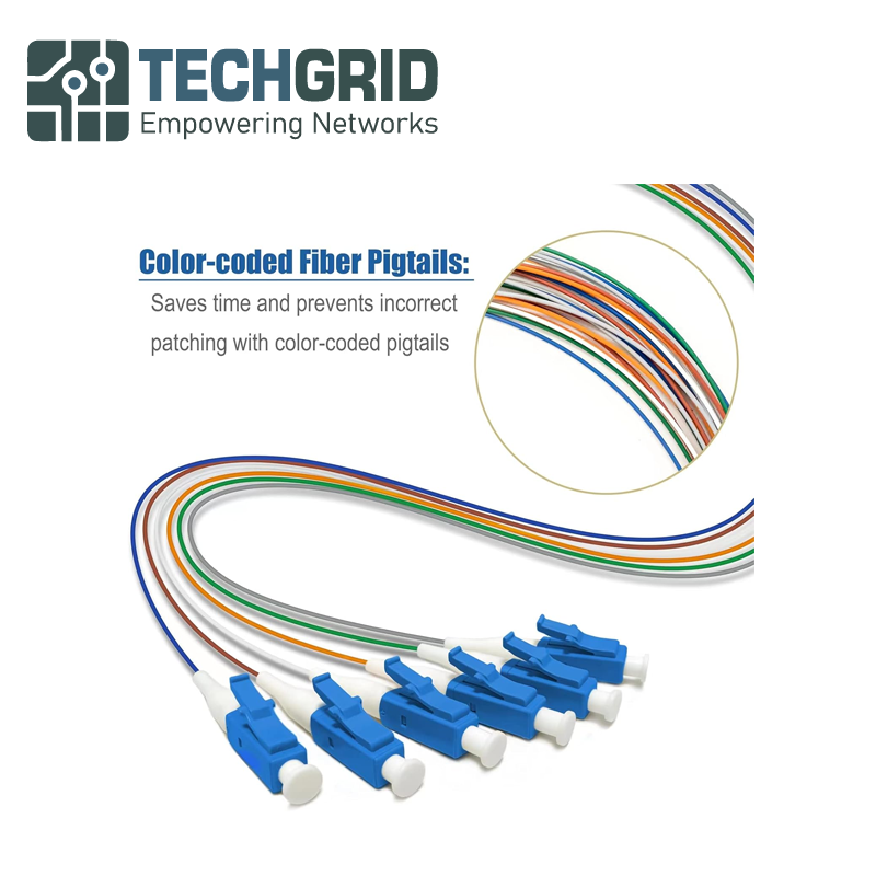 Singlemode 9/125 LC-UPC Fiber Pigtail – 1.5 metros